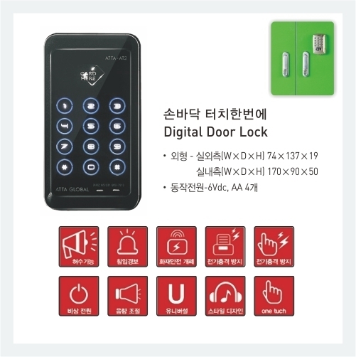 DIGITAL-KEY.jpg